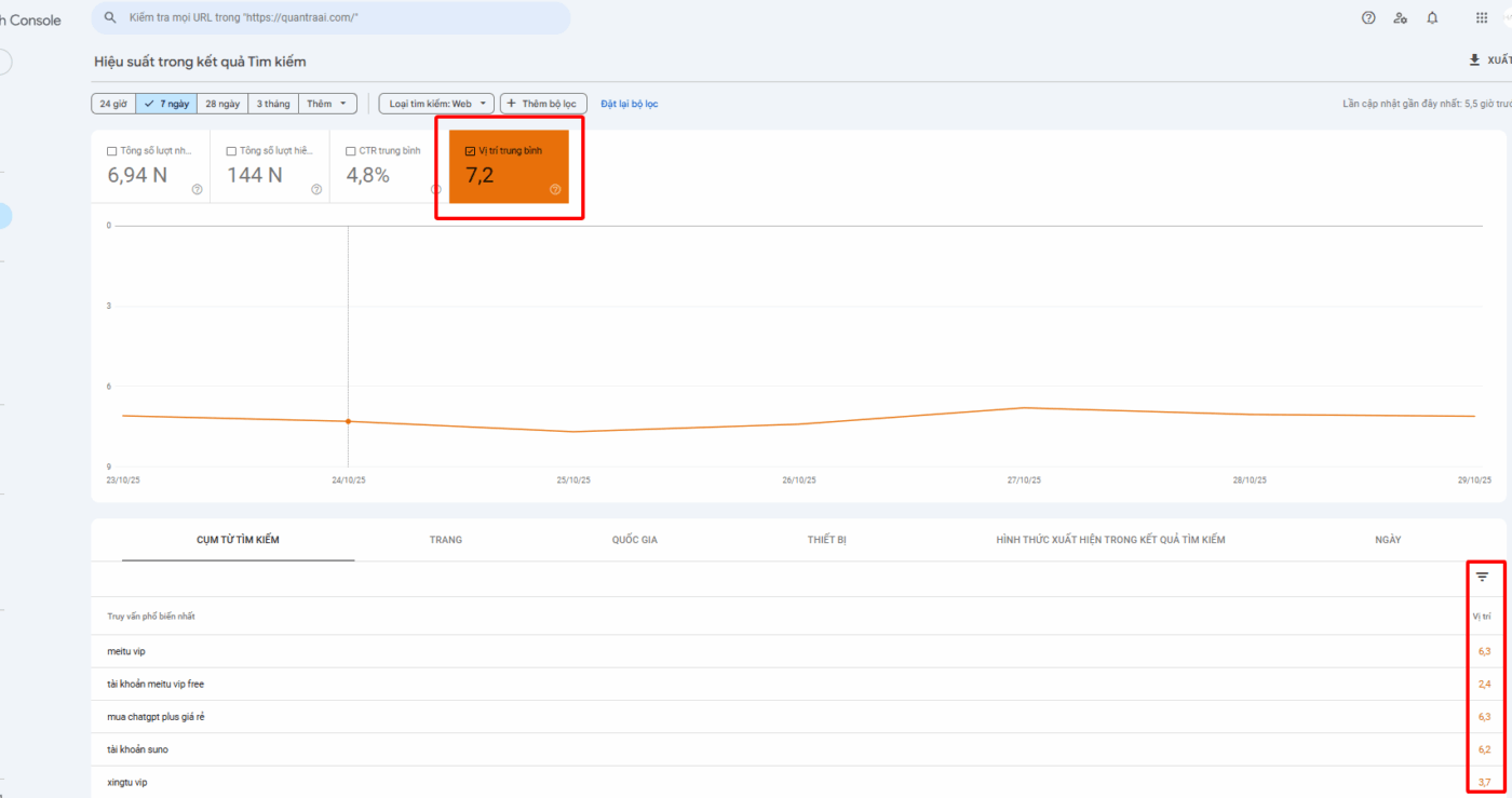 cách kiểm tra thứ hạng từ khóa bằng GSC